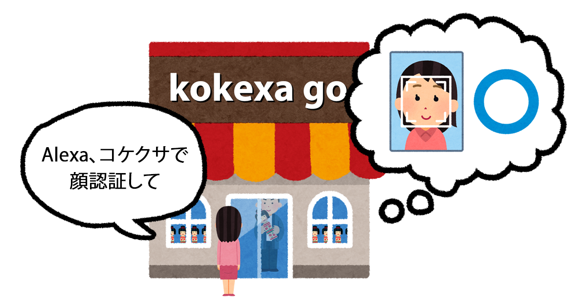 http://corporate-tech-blog-wp.s3-website-ap-northeast-1.amazonaws.com/tech/wp-content/uploads/2018/04/kokexa_go_shop.png