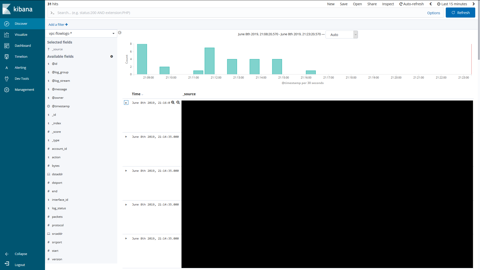 【Amazon Elasticsearch Service】CloudTrail、VPC Flowlogsを集約する サーバーワークス